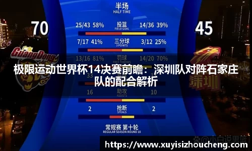 极限运动世界杯14决赛前瞻：深圳队对阵石家庄队的配合解析