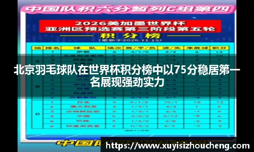 北京羽毛球队在世界杯积分榜中以75分稳居第一名展现强劲实力