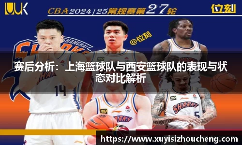 赛后分析：上海篮球队与西安篮球队的表现与状态对比解析
