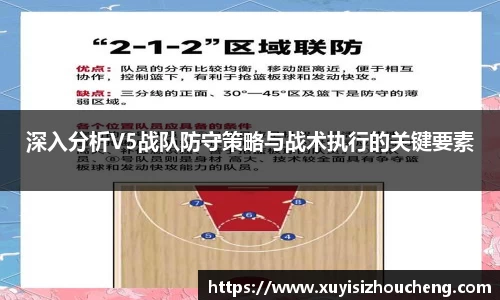 深入分析V5战队防守策略与战术执行的关键要素