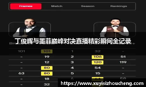 丁俊晖与墨菲巅峰对决直播精彩瞬间全记录